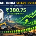 Coal India Share Price Target by 2030 Analysis