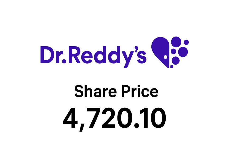 DR. Reddy Share Price: Target From 2030 Analysis