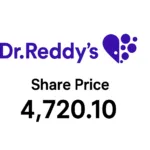 DR. Reddy Share Price: Target From 2030 Analysis