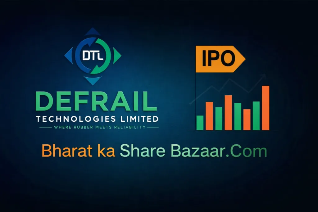 DEFRAIL Technologies IPO, GMP & Lot Size Analysis