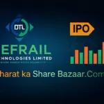 DEFRAIL Technologies IPO, GMP & Lot Size Analysis