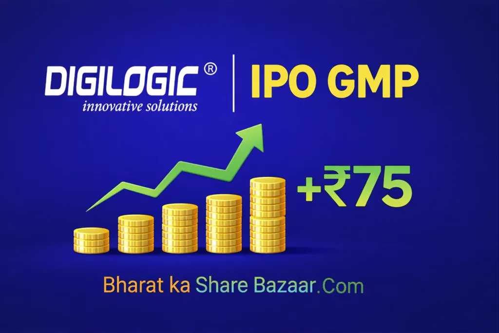 Digilogic Systems IPO: GMP, Share Price Analysis
