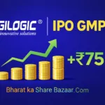 Digilogic Systems IPO: GMP, Share Price Analysis