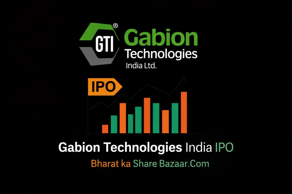 Gabion Technologies IPO: GMP, Lot Size & Share Price