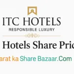 ITC Hotels Share Price: Target From 2030 Analysis