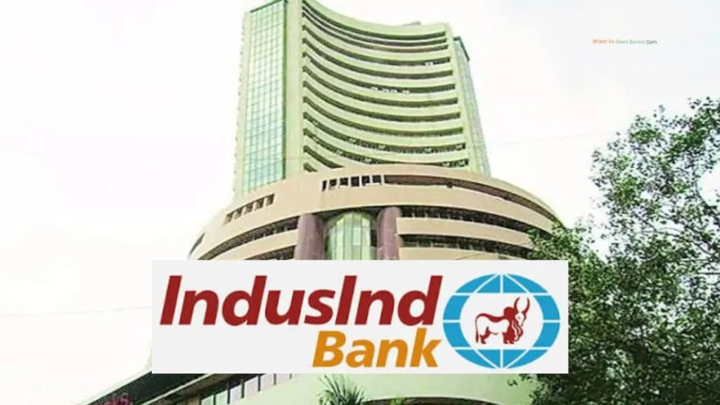 IndusInd Bank Share Price: Buy, Hold, Sell Complete Analysis