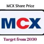 MCX Share Price Target by 2030 Complete Investment Idea