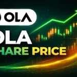 Ola Share Price: Target From 2030 Analysis
