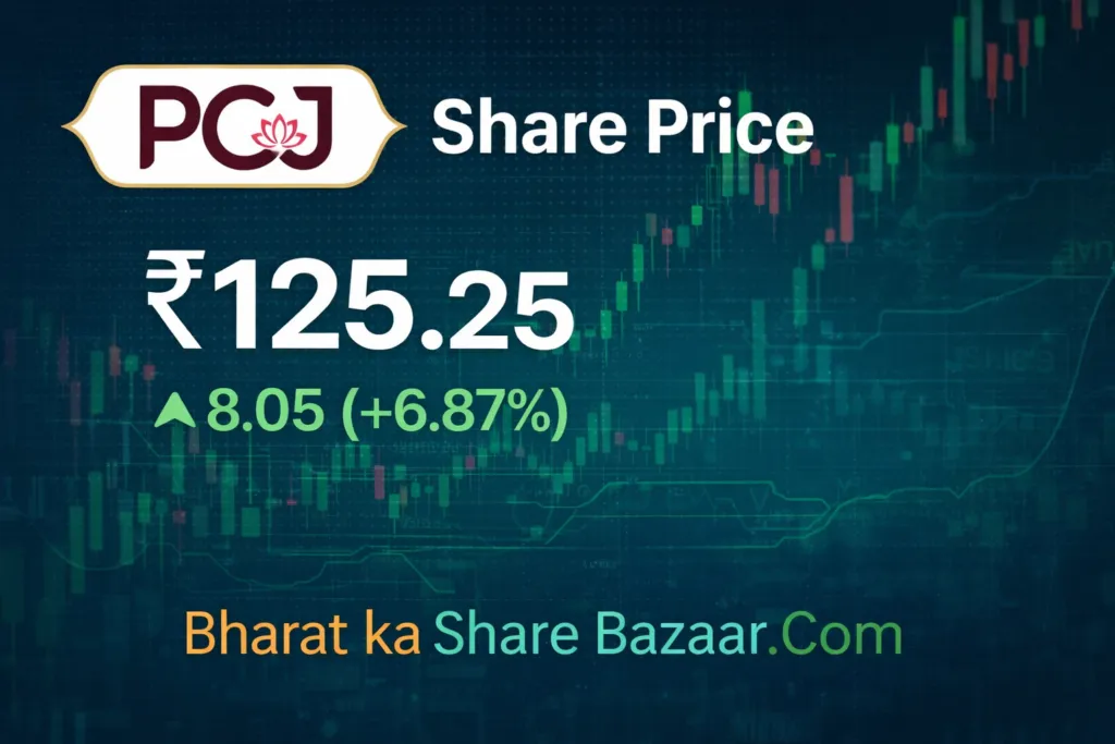 PC Jeweller Share Price Target From 2030 Analysis