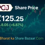 PC Jeweller Share Price Target From 2030 Analysis