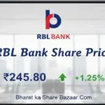 RBL Bank Share Price: Target From 2030