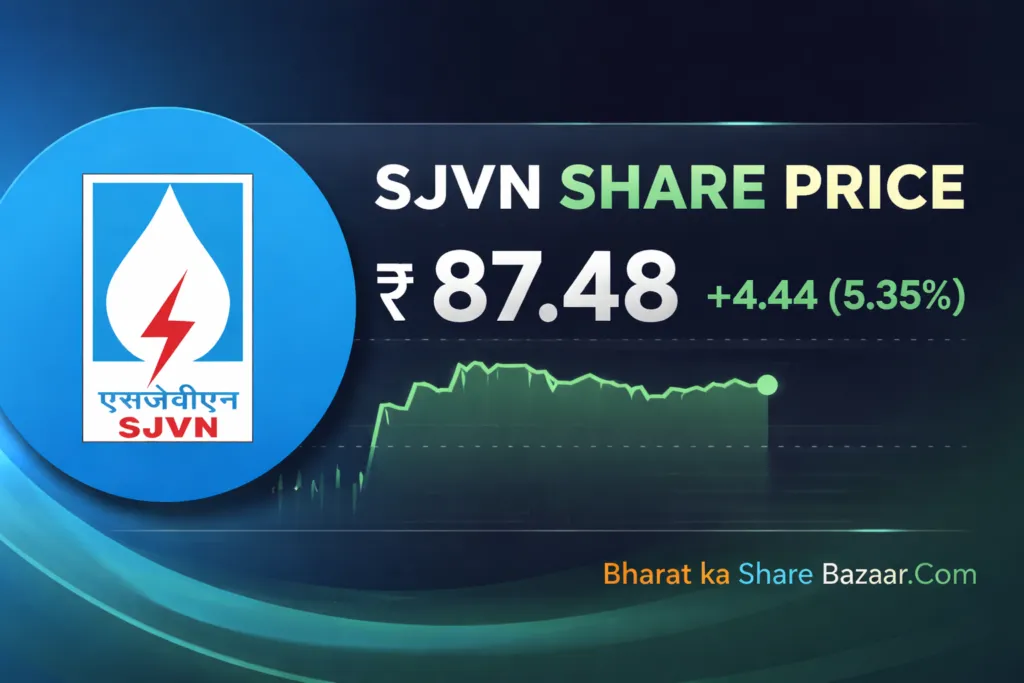 SJVN Share Price: Target From 2030 Complete Analysis