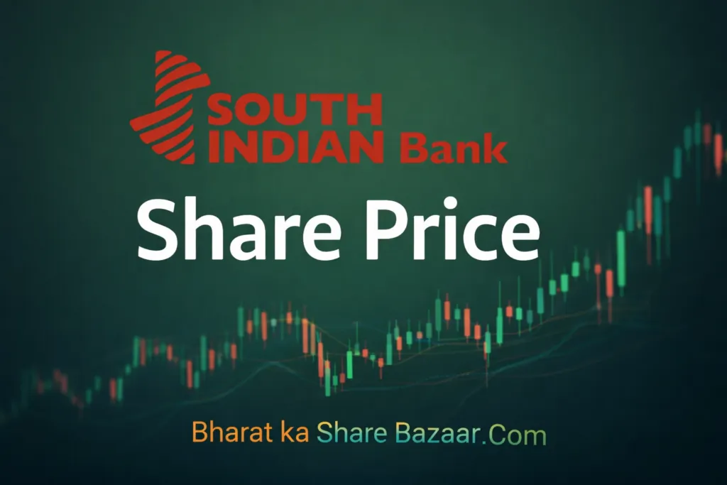 South Indian Bank Share Price Target From 2030 Analysis