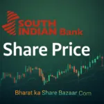 South Indian Bank Share Price Target From 2030 Analysis