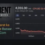 Trent Ltd Share Price Target From 2030 Analysis