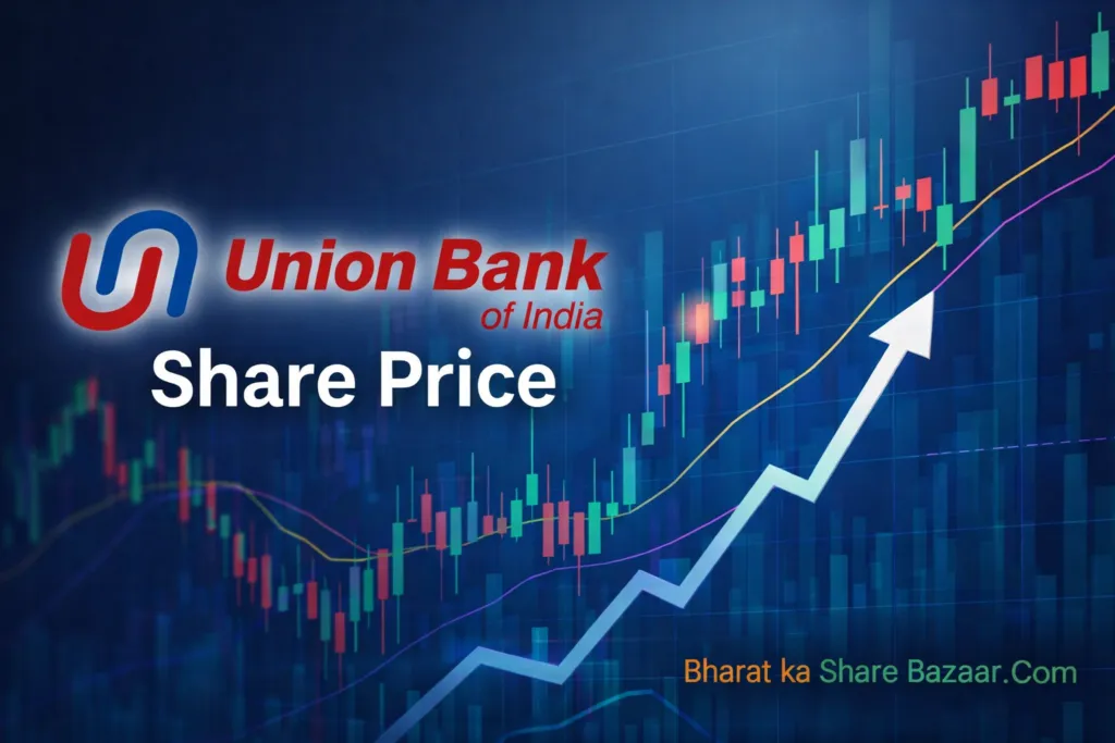 Union Bank Share Price Target From 2030