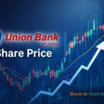Union Bank Share Price Target From 2030