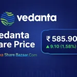 Vedanta Share Price Target From 2030 Analysis