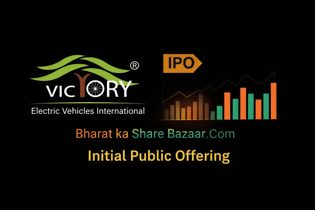 Victory Electric Vehicles International IPO: GMP, Lot Size & Share Price