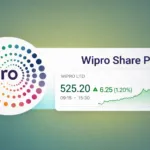 Wipro Share Price: Target From 2030 Analysis