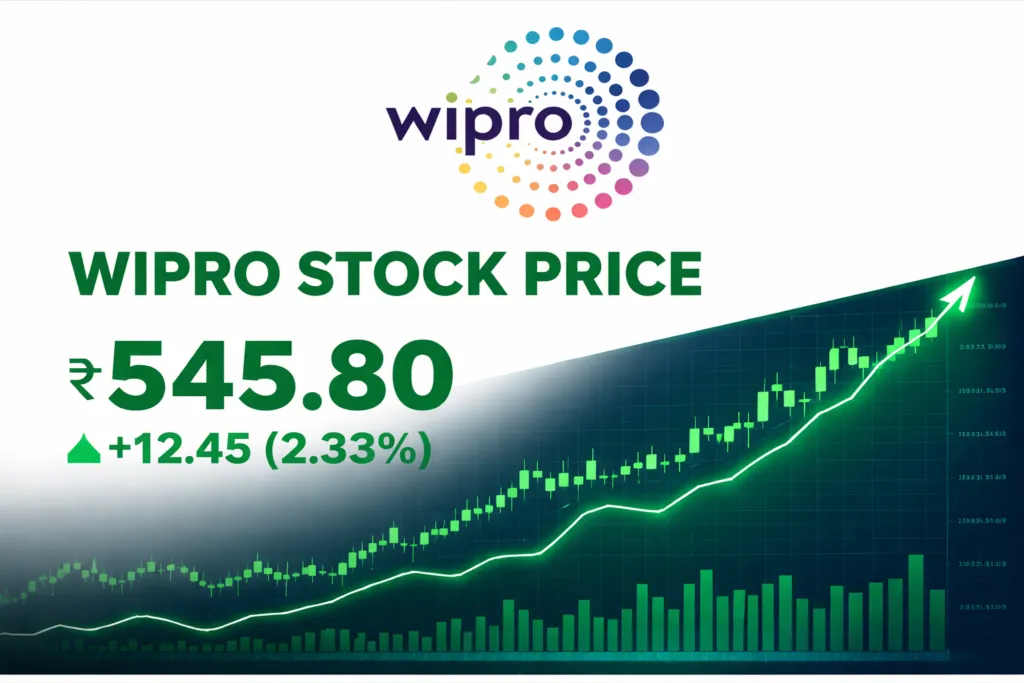 Wipro Ltd Share Price: Target From 2030