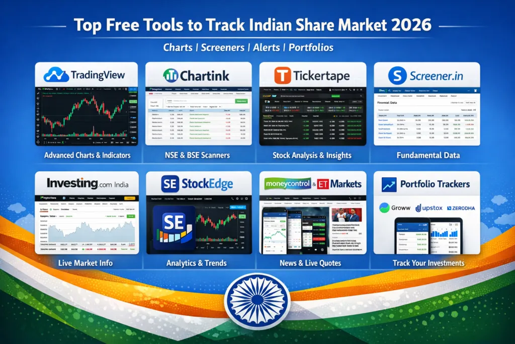 Best Free Tools to Track Share Market in India