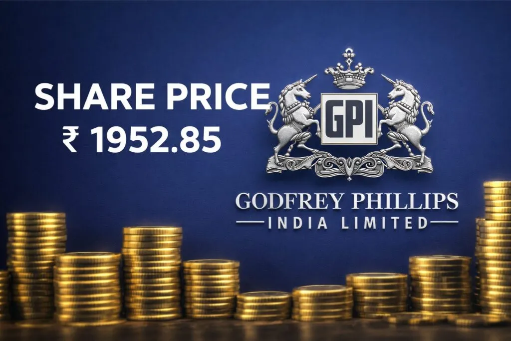 Godfrey Phillips Share Price - Target From 2030