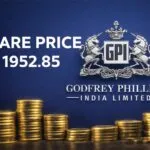 Godfrey Phillips Share Price - Target From 2030