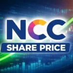 NCC Share Price - Target From 2030 Analysis