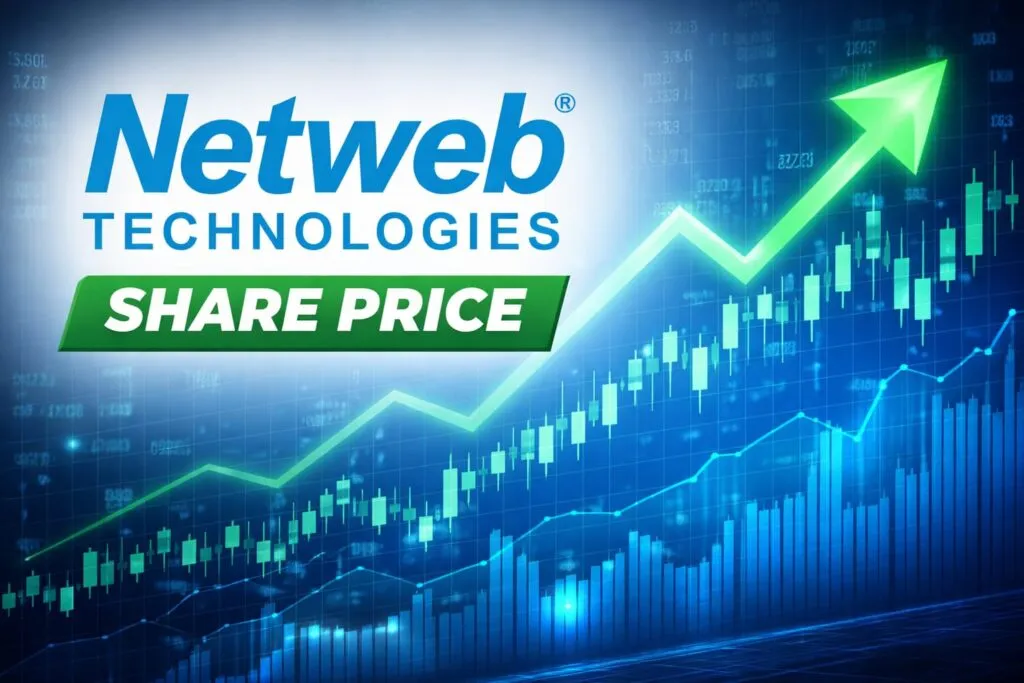NetWeb Share Price - Target From 2030