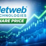 NetWeb Share Price - Target From 2030