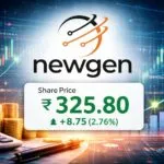 Newgen Share Price - Target From 2030