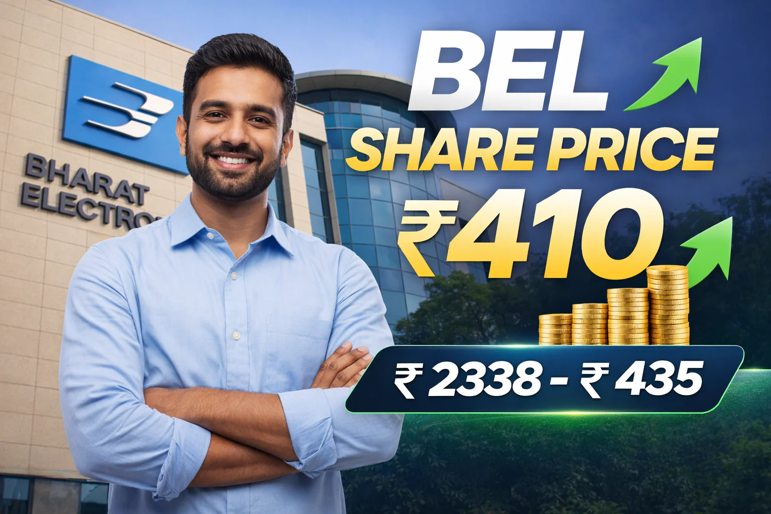 BEL Share Price Target 2030: Full Analysis & Investment Guide