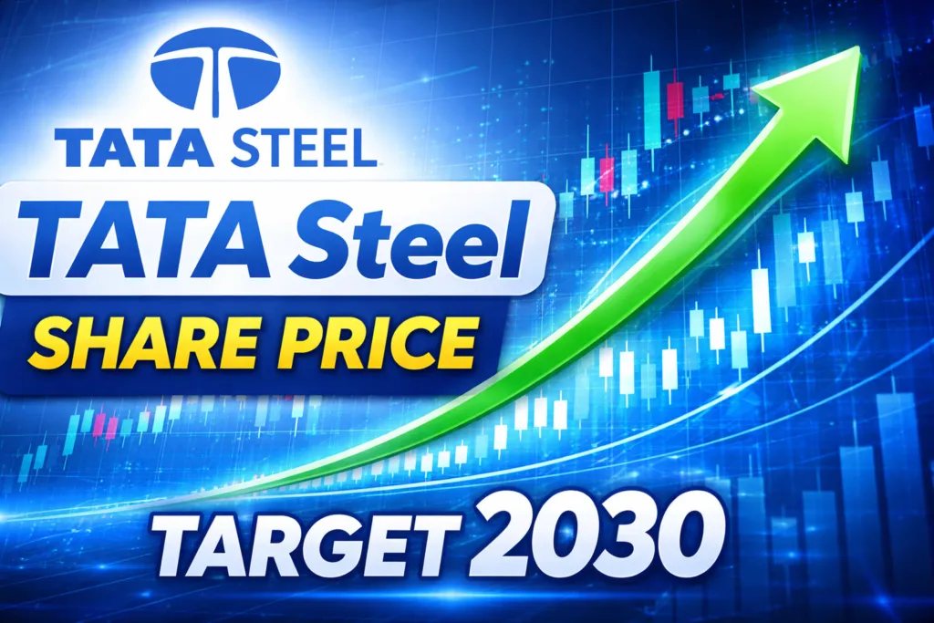 TATA Steel Share Price: Target From 2030 Full Analysis